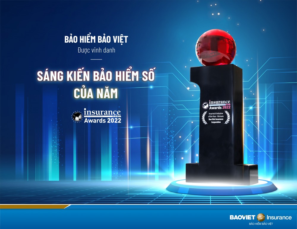 Bảo hiểm Bảo Việt nhận giải thưởng “Sáng kiến bảo hiểm số của năm